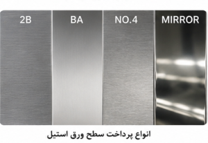 پرداخت ورق استیل