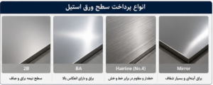 انواع پرداخت سطح استیل