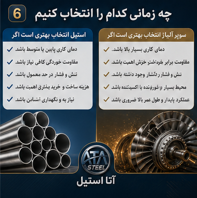 مقایسه استیل و سوپر آلیاژ