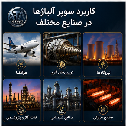کاربرد سوپر آلیاژ ها