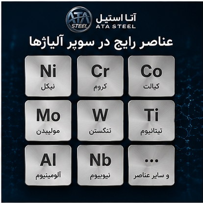 عناصر سوپر آلیاژ ها