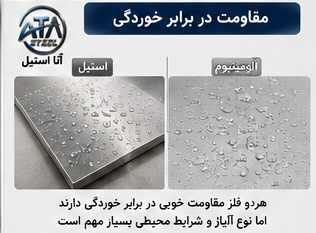 مقایسه ورق استیل ورق آلومینیوم