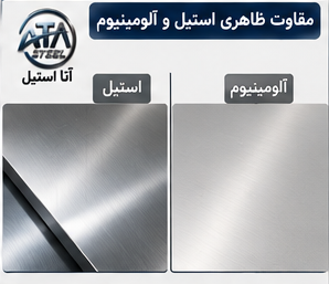 تفاوت ظاهری ورق استیل و آلومینیوم