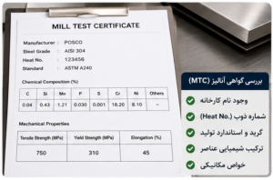 تشخیص ورق استیل اصل از تقلبی