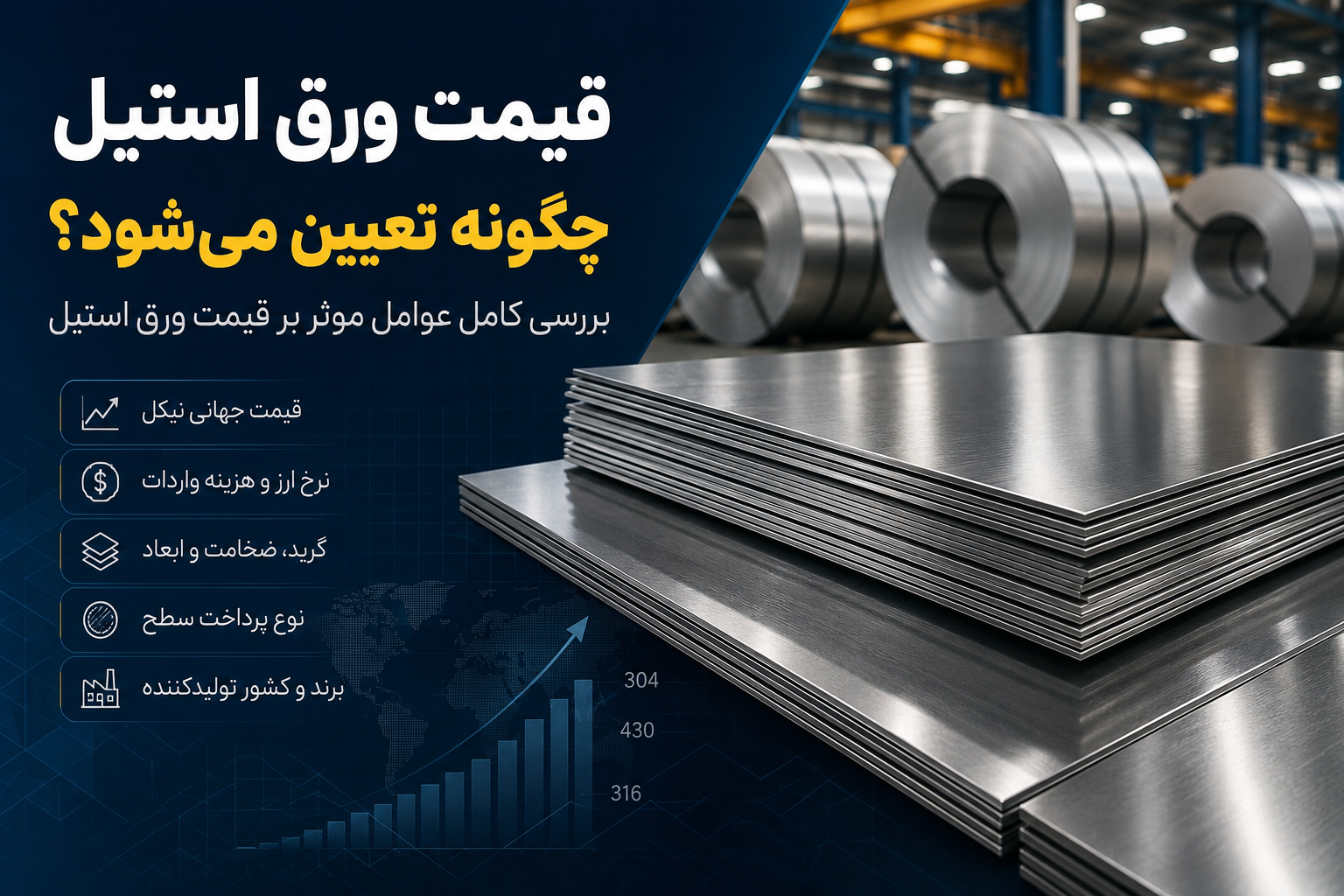 قیمت ورق استیل چگونه تعیین می شود