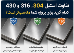 تفاوت استیل 304 و 316 و 430