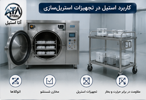 کاربرد استیل در صنایع پزشکی
