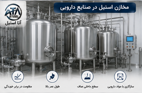 کاربرد استیل در صنایع دارویی