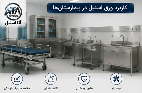 ورق استیل در صنایع پزشکی و داروسازی