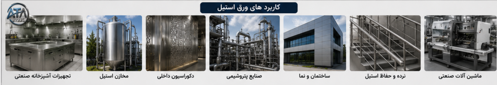 کاربرد ورق استیل