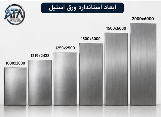 ابعاد استاندارد ورق استیل