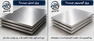 ورق استیل و آلومینیوم